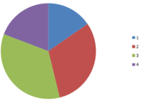 0800ggb0-cb4e-199x142.png