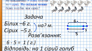 Типи  простих задач