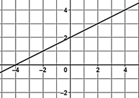 0800ghdn-2aa7-203x143.png