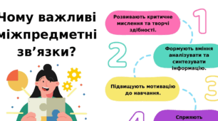 Педрада "Міжпредметні зв'язки"