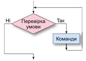 0800gls2-0d69-296x210.jpg