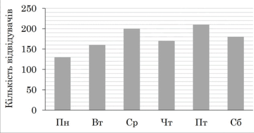 0800gmdn-a954-840x442.png