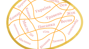 Великодні завдання з мови, частини мови,завдання Пасхи