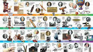 Презентація до заняття з англійської мови "UKRAINIAN INVENTIONS THAT CHANGED THE WORLD"