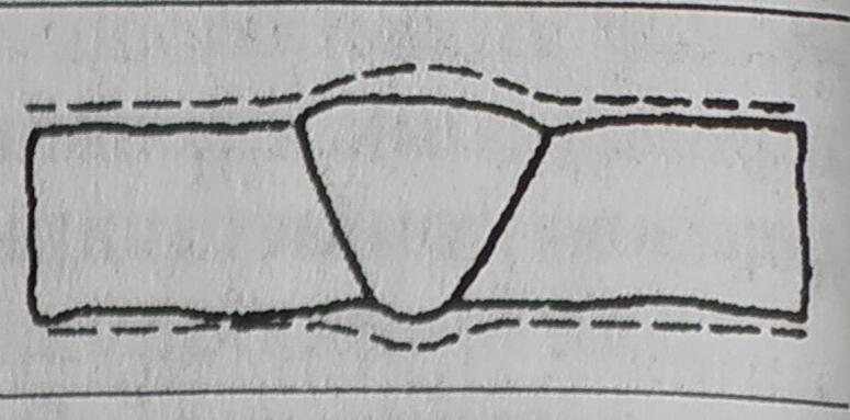 0800gnc1-ca84-775x383.jpg