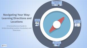 Navigating your way: learning directions and locations