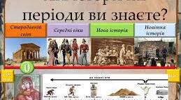Особливості історичного розвитку людства в епоху Середніх віків.