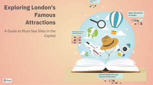 Exploring London's famous attractions