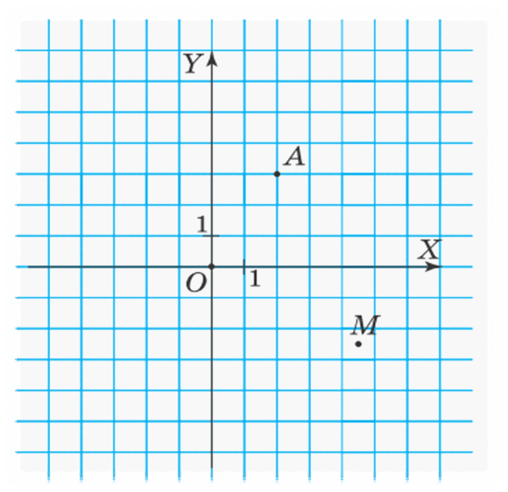 0800gst0-c97e-730x707.png