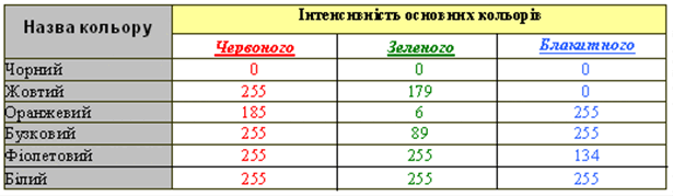0800gtng-50a8-672x196.png