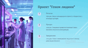 Еволюція геному людини
