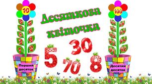 Десяткова квіточка, або вивчаю рахунок від 1 до 100 та рахунок десятками