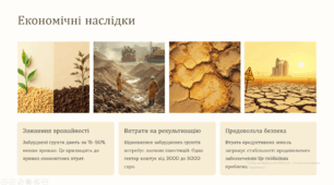 Антропічне забруднення ґрунтів: джерела, наслідки та охорона