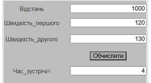 Задача 6.6.1 стор.208 мовою Python