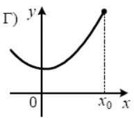 0800h15l-c248-193x171.png