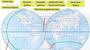 Робочий акркуш до практичної"Визначення географічних координат за глобусом та географічною картою"7 клас НУШ