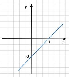 0800h1ou-8ef9-225x251.jpg