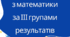 КПР Множення та ділення десяткових дробів