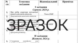 Річний план роботи методичної комісії асистентів вчителів
