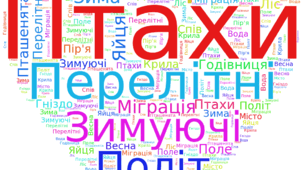 Хмара слів "Птахи"