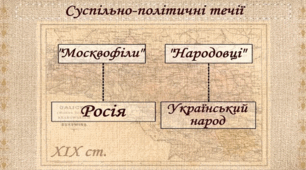 Національно-політичні й культурні течії в українському русі Галичини та Буковини: русофіли («москвофіли») і народовці («українофіли»).
