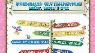 Підсумок за розділом «Відкриваємо світ літературних байок, казок і п’єс»