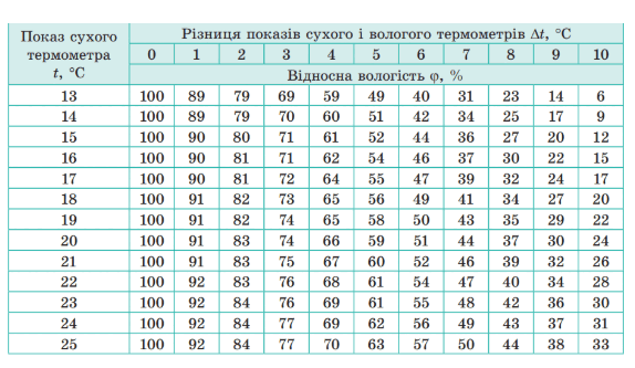 0800hhcr-db67-574x333.png