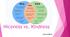 Lesson Plan: Identifying and Streamlining Information on Niceness vs. Kindness