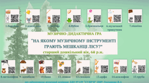 Музично-дидактична гра "НА ЯКОМУ МУЗИЧНОМУ ІНСТРУМЕНТІ ГРАЮТЬ МЕШКАНЦІ ЛІСУ?”