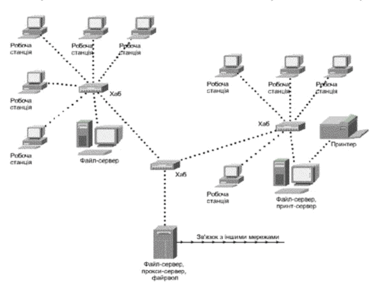 0800htc7-0a8d-391x303.png