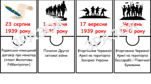 Пазли для вивчення дат з теми "Україна в роки Другої світової війни" 10 клас