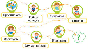  "Мій режим дня" 