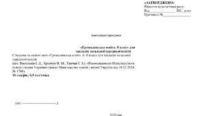 Навчальна програма+розширене календарне планування. 8 клас (НУШ). З групами результатів.Громадянська освіта.