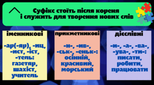 Суфікс. Орфограми в значущих частинах слова