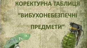 Коректурна таблиця "Вибухонебезпечні предмети""