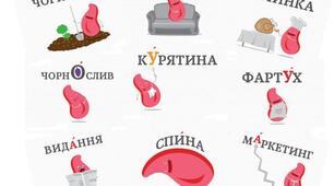 Мнемонічні фрази. Наголос (НМТ)