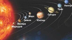 Планети земної групи і планети гіганти