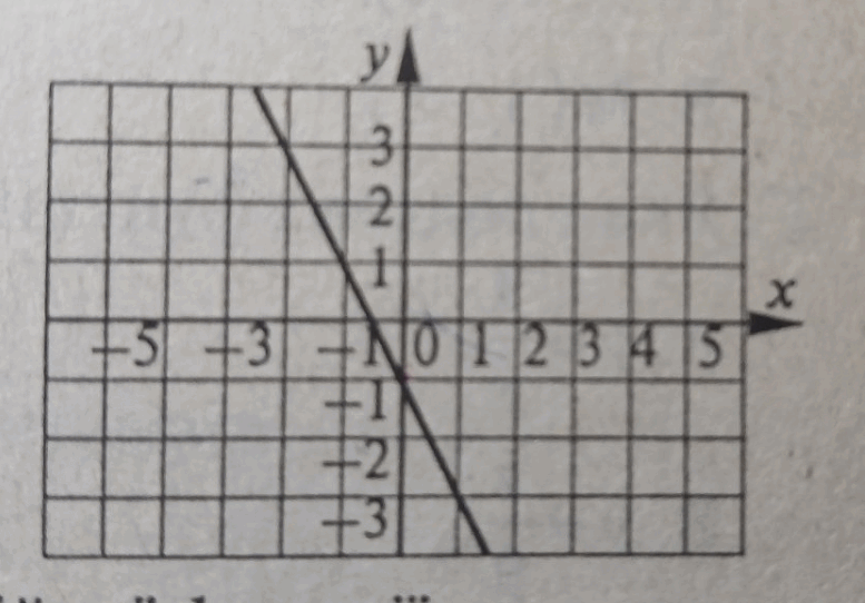 0800i3p0-a8a2-777x542.png