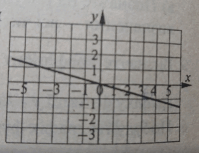 0800i3p5-db9b-696x535.png