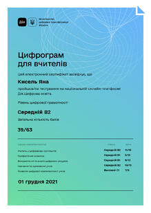  Цифрограм для вчителів