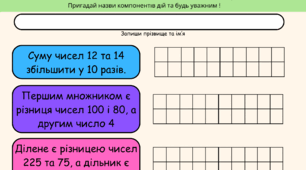Картки для самоcтійної роботи з математики з теми "Множення суми на число і числа на суму"