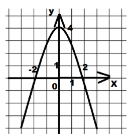 0800i858-0416-261x266.png