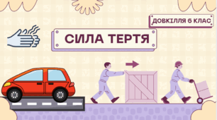 Презентація "Сила тертя" 6 клас НУШ Довкілля за підручником О.Григорович