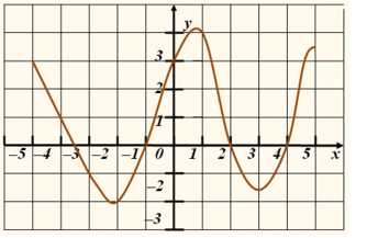 0800idlu-e4f1-334x217.png