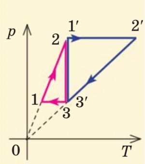 0800igeq-f971-300x339.png