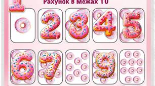 Рахунок в межах 10