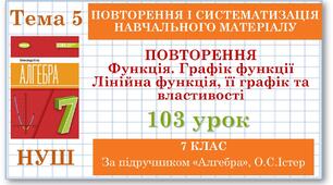 7 клас. Алгебра (НУШ). Урок№103. Повторення. Функція. Графік функції Лінійна функція, її графік та властивості