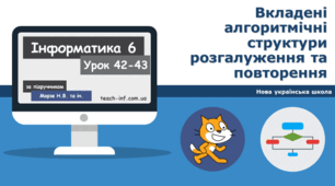 Вкладені алгоритмічні структури повторення та розгалуження