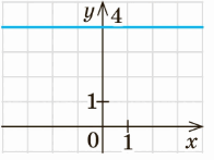 0800ilqv-e785-196x147.png