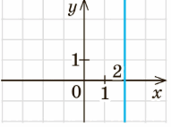 0800ils2-6824-191x142.png